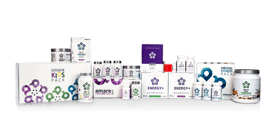 Wellness Pack