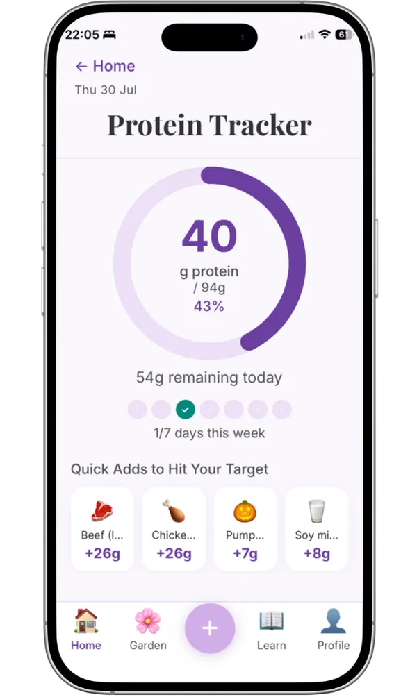 Protein Tracker