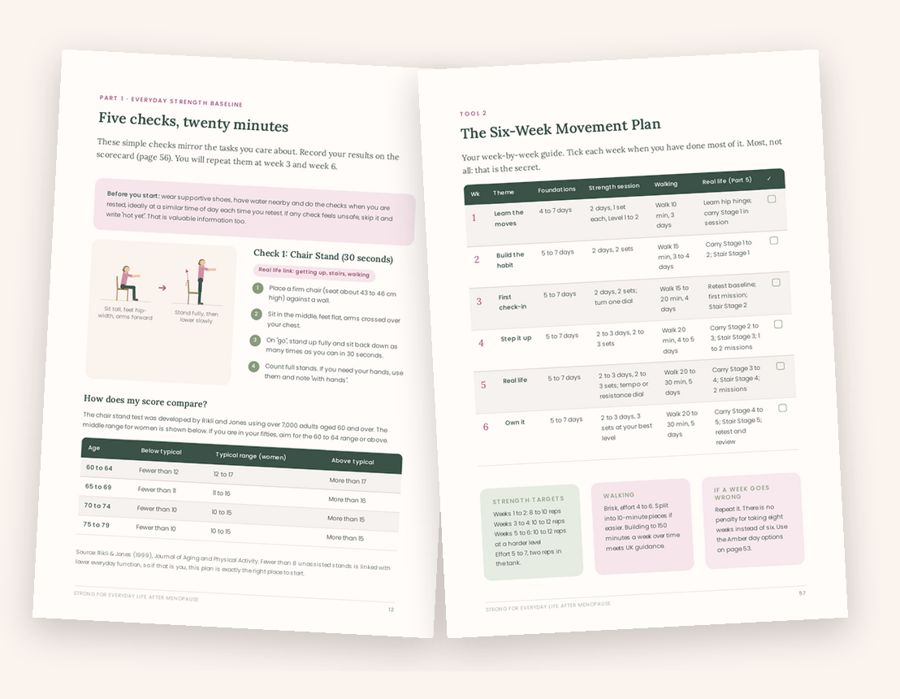 Everyday Strength Baseline and Six-Week Movement Plan pages